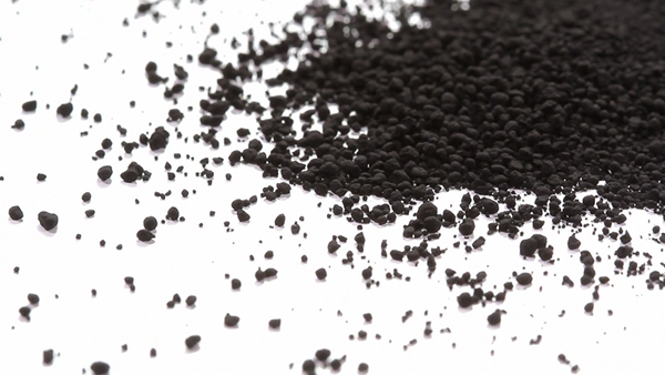 Pro2ACT - Ready To Act ?